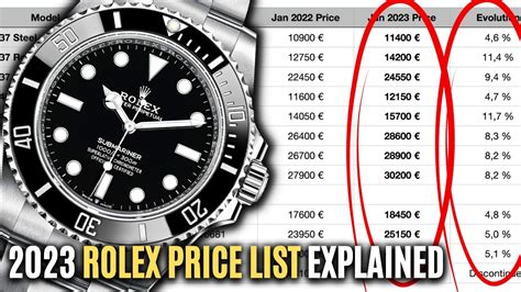 rolex pricing chart|rolex watches price list.